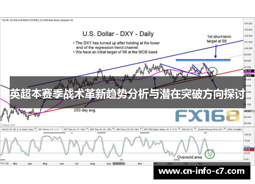 英超本赛季战术革新趋势分析与潜在突破方向探讨