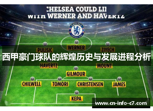 西甲豪门球队的辉煌历史与发展进程分析