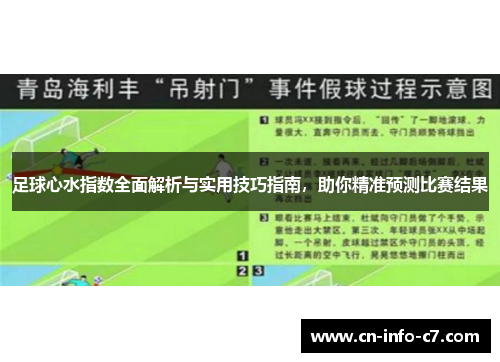 足球心水指数全面解析与实用技巧指南，助你精准预测比赛结果