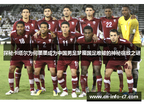探秘卡塔尔为何屡屡成为中国男足梦魇国足难破的神秘宿敌之谜