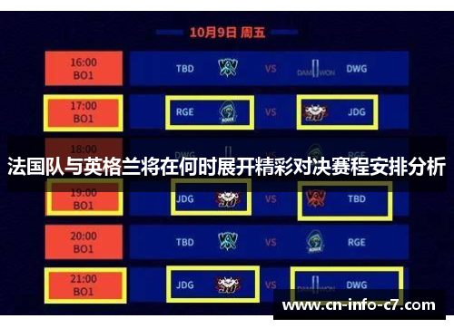 法国队与英格兰将在何时展开精彩对决赛程安排分析