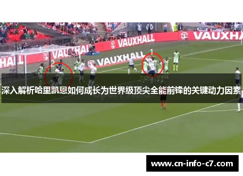 深入解析哈里凯恩如何成长为世界级顶尖全能前锋的关键动力因素
