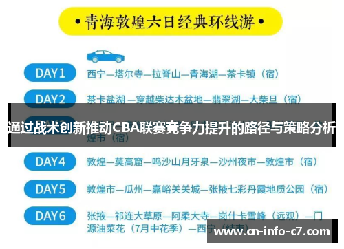 通过战术创新推动CBA联赛竞争力提升的路径与策略分析 通过战术创新推动CBA联赛竞争力提升的路径与策略分析
