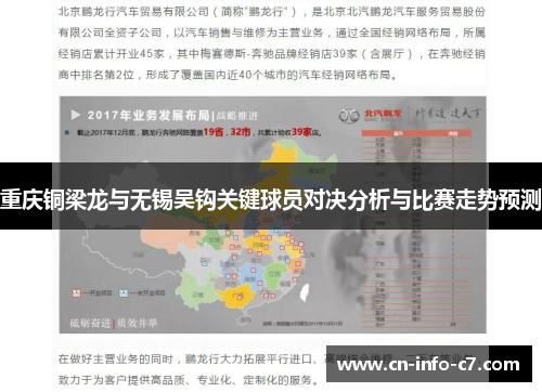 重庆铜梁龙与无锡吴钩关键球员对决分析与比赛走势预测 重庆铜梁龙与无锡吴钩关键球员对决分析与比赛走势预测