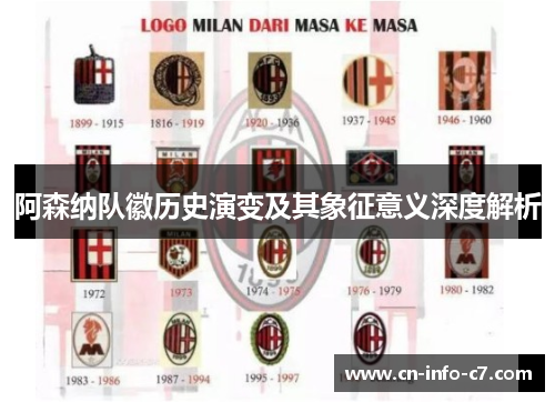 阿森纳队徽历史演变及其象征意义深度解析 阿森纳队徽历史演变及其象征意义深度解析