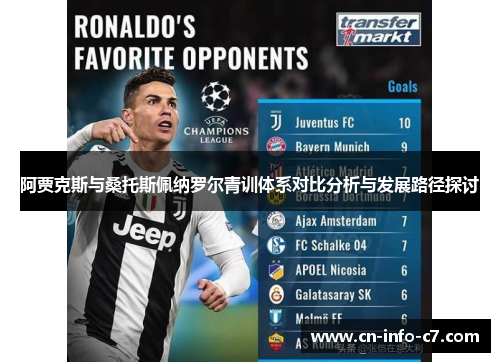 阿贾克斯与桑托斯佩纳罗尔青训体系对比分析与发展路径探讨 阿贾克斯与桑托斯佩纳罗尔青训体系对比分析与发展路径探讨