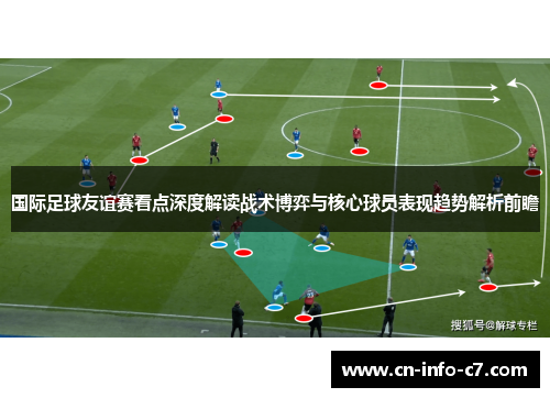 国际足球友谊赛看点深度解读战术博弈与核心球员表现趋势解析前瞻 国际足球友谊赛看点深度解读战术博弈与核心球员表现趋势解析前瞻