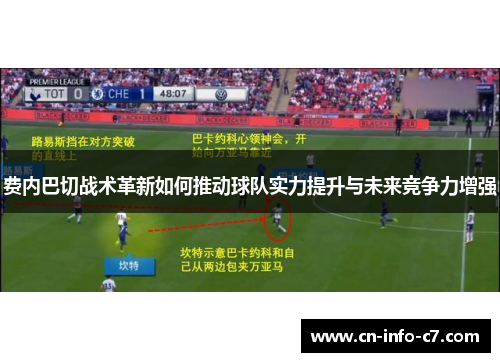 费内巴切战术革新如何推动球队实力提升与未来竞争力增强 费内巴切战术革新如何推动球队实力提升与未来竞争力增强