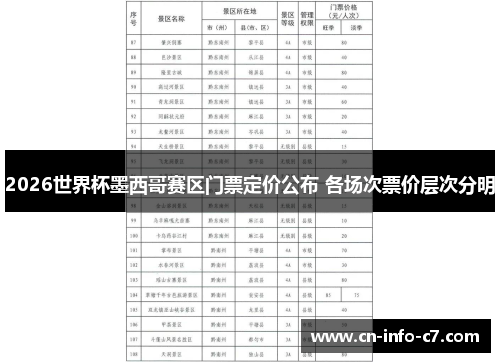 2026世界杯墨西哥赛区门票定价公布 各场次票价层次分明